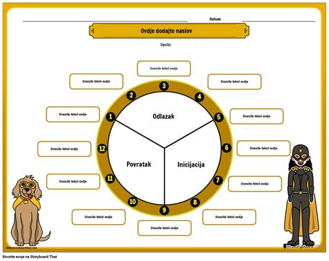 Radni List Herojevo Putovanje Storyboard Od Strane Hr Examples