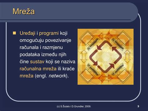 Ppt Povezivanje Računala Powerpoint Presentation Free Download Id