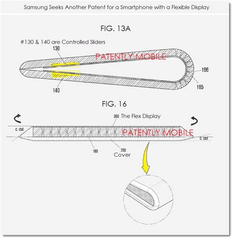 New patent reveals Samsung's foldable smartphone display - SamMobile ...