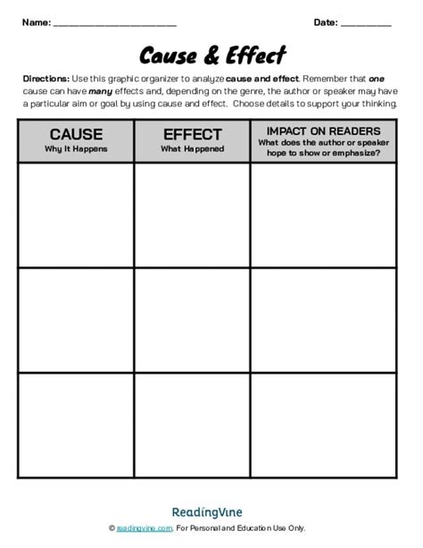 Free Cause And Effect Worksheet Middle School Pdf Download Free Cause And Effect Worksheet