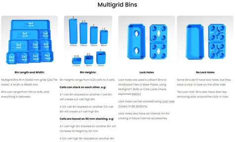 Change Log 3 — Multiboard