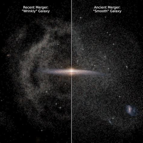 Researchers upend theory about the formation of the Milky Way Galaxy ...