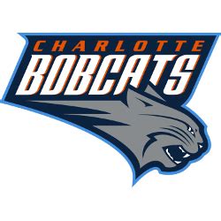 Charlotte Bobcats Primary Logo | SPORTS LOGO HISTORY