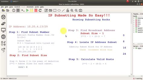 How To Calculate Subnet Mask From Ip Address Step By Step Expert