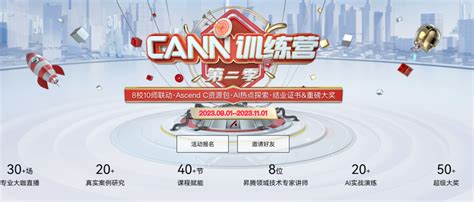 【2023 Cann训练营第二季】 Ascend C2 知乎