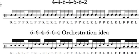 Bulding 32nd Note Linear Drum Fills | Element Drum Tuition