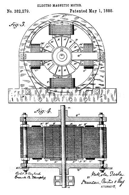 Nikola Tesla Alternating Current Diagram