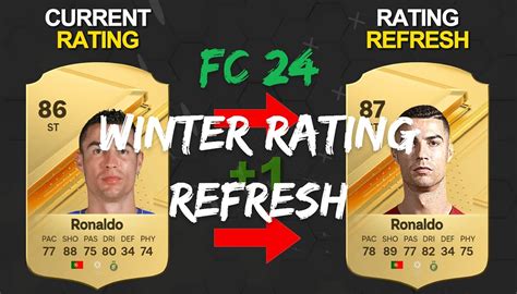 Ea Fc Winter Rating Upgrades Downgrades Fc Winter Refresh