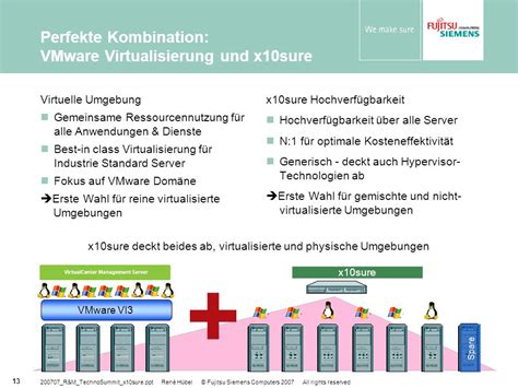 x10sureTM Einfache günstige Hochverfügbarkeit ppt herunterladen