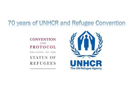 Oldie But Goodie Resilience Of The 1951 Refugee Convention 70 Years On