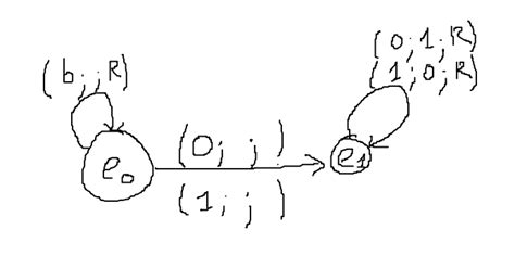 Calculabilité Et Décidabilité