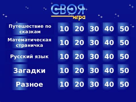 Урок-викторина "Своя игра" для 1 класса