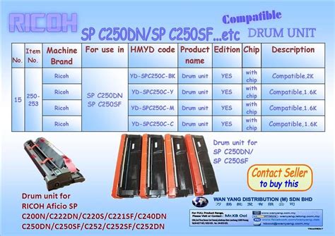 RICOH SPC 250DN / SPC 250SF CMYK / (end 2/22/2024 12:00 AM)