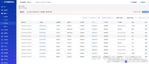 【已复现】windows Mshtml Platform安全特性绕过漏洞安全风险通告 知乎