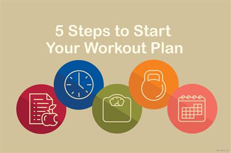 5 Steps To Start Your Workout Plan Crosby Wellness Centercrosby