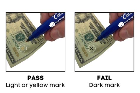 Introducing The Bioguard Counterfeit Detector Pen Drimark