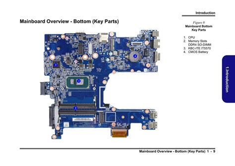 Clevo Nj Mu Nh M D Ver Schematic For