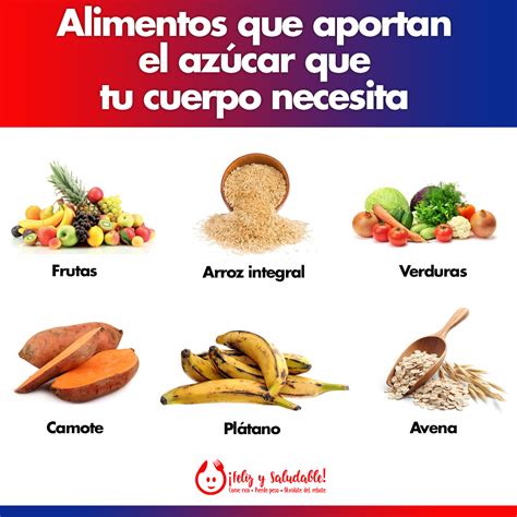 Alimentos Que Aportan Azúcar A Tu Cuerpo Alimentos Frutas Y