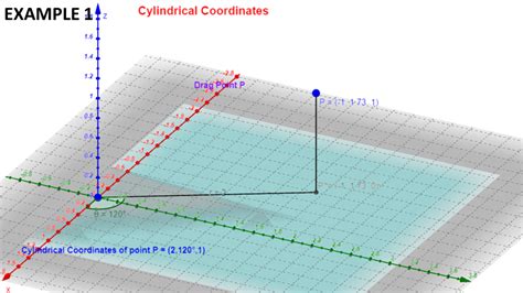 Cylindrical Coordinates: Rectangular to Cylindrical Coordinates ...