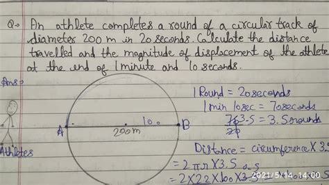 An Athlete Completes A Round Of A Circular Track Of Diameter 200m In 20