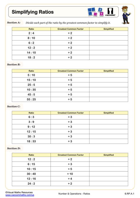 Simplifying Ratios Worksheet Fun And Engaging Th Grade Pdf