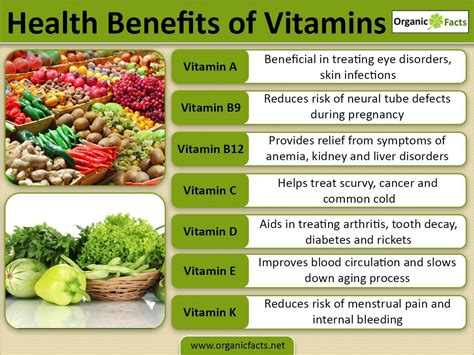 The Health Benefits Of Vitamins Include Their Ability To Prevent And Treat Various Diseases