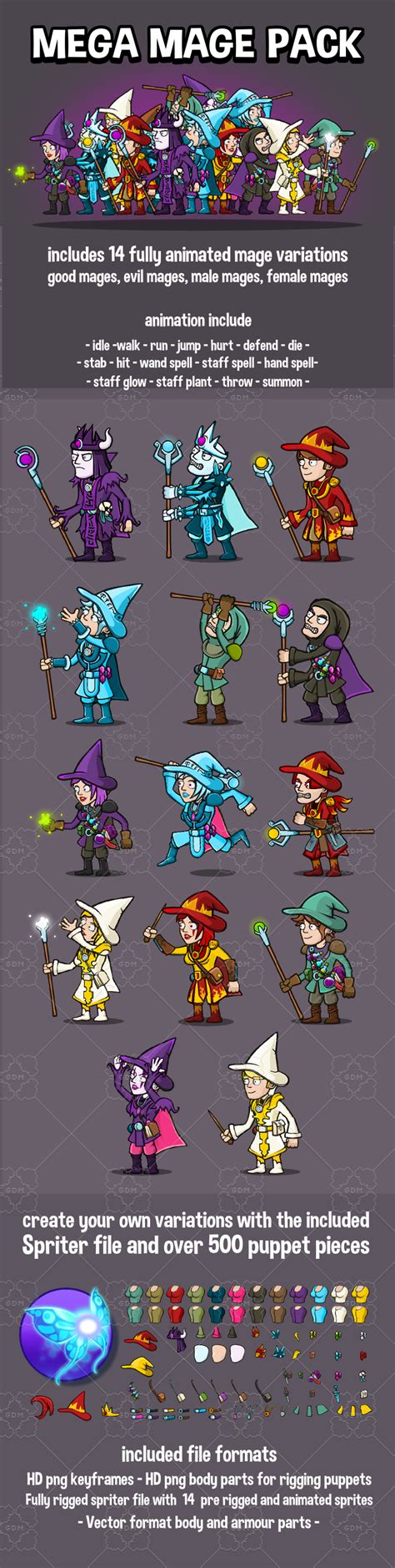 Mega Mage 2d Game Sprite Collection Gamedev Market