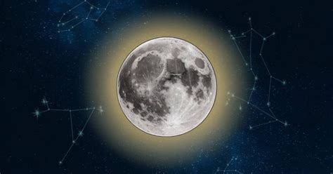 Understanding the Void of Course Moon in Astrology