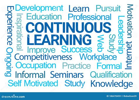 Continuous Learning Word Cloud Stock Illustration Illustration Of