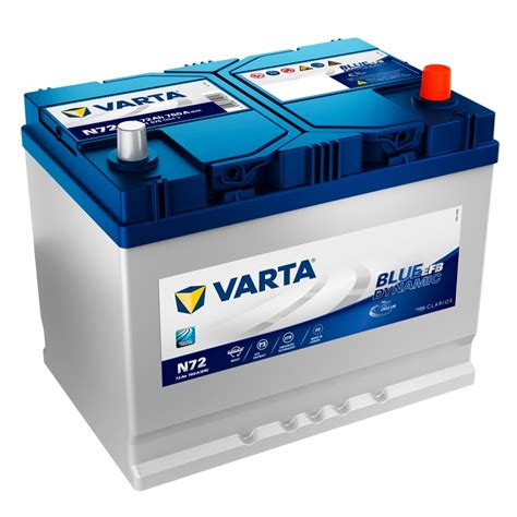 Batteria Auto Varta N Ah