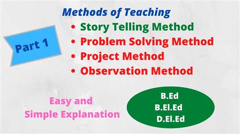 Story Telling Method Ii Methods Of Teaching Ii Bed Med Deled Ii