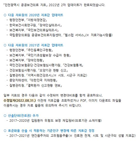 공지사항「인천광역시 공공보건의료 지표」 2022년 2차 업데이트 안내인천광역시 공공보건의료지원단