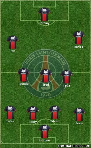 Paris Saint Germain Formation 2014 FootballUser