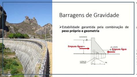 Aplicações da Geologia de Engenharia Barragens YouTube