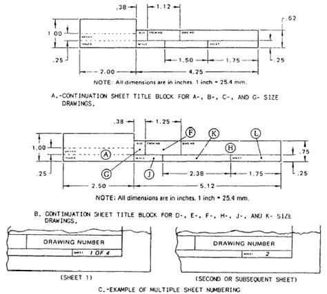 Technical Drawings Title Block