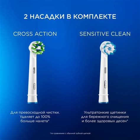 Электрическая зубная щетка Oral-B Vitality Pro D103.413.3 Cross Action ...
