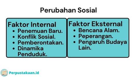 Faktor Internal Dan Eksternal Penyebab Perubahan Sosial