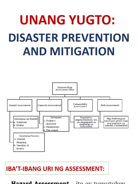 Modyul 5 Unang Yugto Disaster Prevention And Mitigation Unang Markahan Pdf