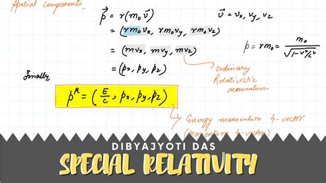 Energy Momentum 4 Vector Four Vectors Relativistic Kinematics Youtube