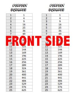 Perfect Squares & Perfect Cubes Reference Chart | TPT