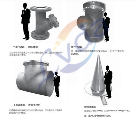 常见的管道过滤器设备有哪些种类 新乡市滤达净化设备有限公司