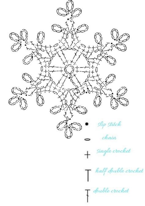 15 crochet snowflakes patterns- free patterns - Turquoise with vanilla