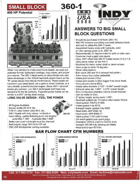 360 1 Assembled Heads Indy Cylinder Head