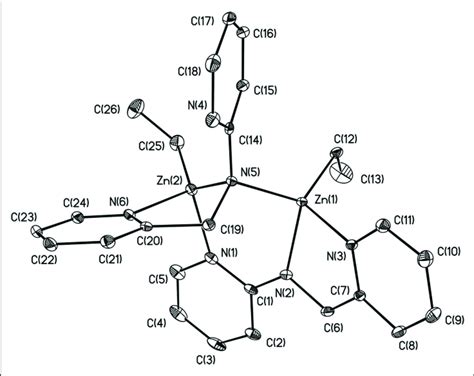 Molecular Structure Of Selected Bond Lengths And Bond Angles