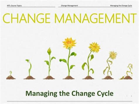 The Keys To Managing Change