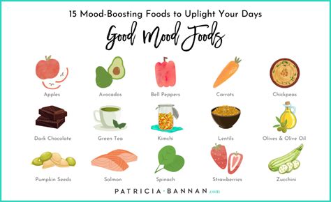 Good Mood Food Mood Boosting Foods To Uplift Your Days Patricia