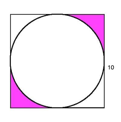 A Circle Inscribed in a Square | Geometry Help