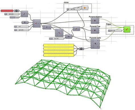 Rhino News Etc Parametric Space Frame Tutorial Using Panelingtools For Grasshopper