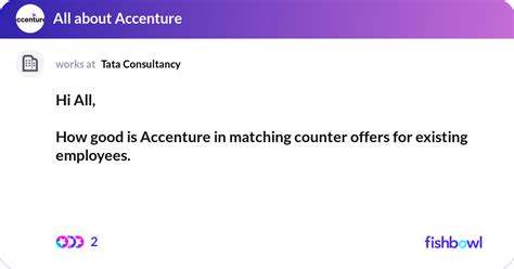 Hi All How Good Is Accenture In Matching Counter Fishbowl