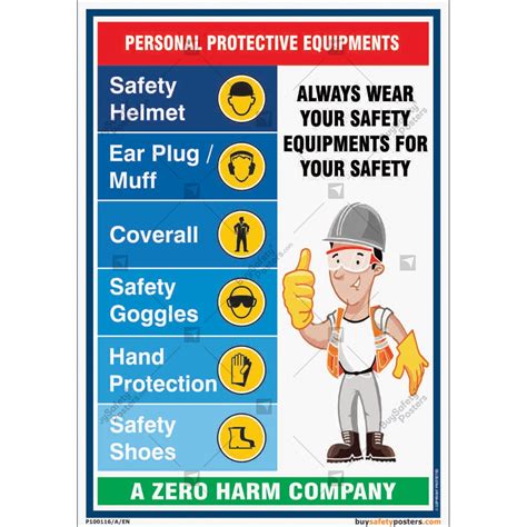 Safety Poster Ppe | The Best Porn Website